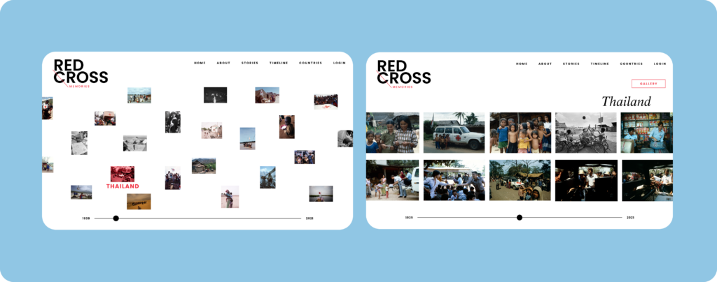 Red Cross Memories